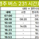 가정2리 마을회관 이미지