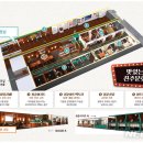 청년몰(중앙시장2층) 뉴시스