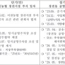 창전공영주차장 이미지