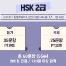 HSK 급수별 중국어 단어공부 네이버블로그