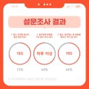 현메디케어 네이버블로그