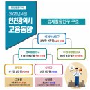 경인전기 이미지
