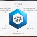 신촌다인치과병원 이미지