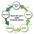 도움약국 이미지