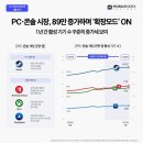 이젠카타운 이미지
