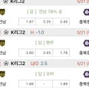 키움빌 네이버블로그