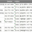 샘물아동소아청소년과의원 이미지