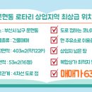 로타리(상가부지) 이미지