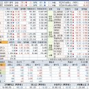 주)세화테크 이미지