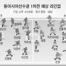 동아시아 축구대회 1차전 예상라인업 (한국 vs 중국) 17일 4시30분 이미지