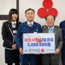 대한유화공업(주)