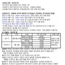 소란캠프 야영장 이미지