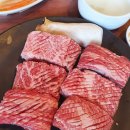 대궐갈비 이미지