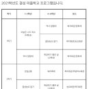 성우농장 이미지