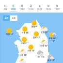 오늘의 날씨🌞☔️☃️ , 2024년 10월 2일 수요일 이미지