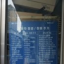 현대자동차아현점 | 아현동정비소 현대자동차아현점에서 에어컨냄새 제거후기!