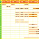 플러스소아청소년과의원 이미지