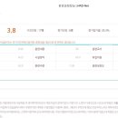 한국전기학원 - 창원시 마산회원구 315대로 777 | 한국전기학원