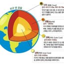 중국 멍샹호 바다 바닥 10km 뚫는다.. 세계 최초로 맨틀 채취한대요! 이미지