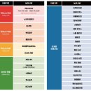 자이언트 태권도 이미지