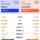 아실