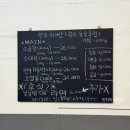 곱창땡겨 | 🍻서울 용산 데이트로 추천하는 숙대입구역 곱창 맛집 굴다리 소곱창 웨이팅 및 곱창 후기🍻