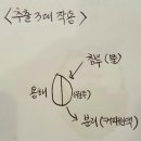 더치 이야기 / 강병진 바리스타 이미지