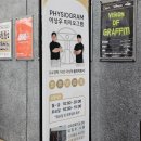 이상우피지오그램