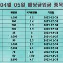 신한방직 이미지