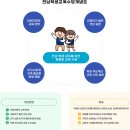 에스에이치안경원