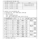 대로3-78 이미지