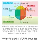 굿럭통신 이미지