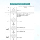 충북음악 이미지