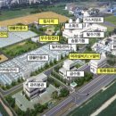 (주)포항환경건설