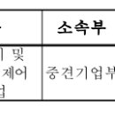 ㈜알앤엠 이미지