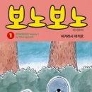 보노보노