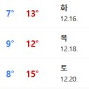 다음주 제주도 날씨 어떨까요?? 이미지