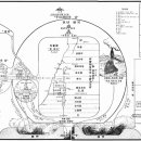 염소왕국 이미지