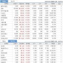 (주)신지소프트 이미지