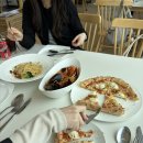초평교 공영주차장 | 의왕 나들이 왕송호수 그저 완벽했던 곳:)의왕데이트코스, 의왕 맛집추천, 5월 놀만한 곳, 가족나들이...