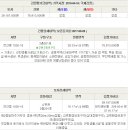 연제구-124 네이버블로그