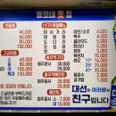 용호네횟집