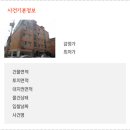 장안하이츠빌 이미지