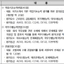한국수력원자력 이미지