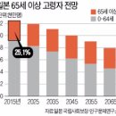 종합유통슈퍼마켓
