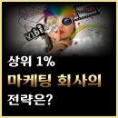 신화태권도장 | 상위 1% 마케팅 회사에서 사용하는 방법