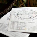 명리심리상담사 2급 과정 이미지