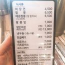 뽕까스 이미지