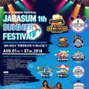 자라섬캠핑장 중도-1 이미지