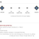 에이치원글로벌 네이버블로그